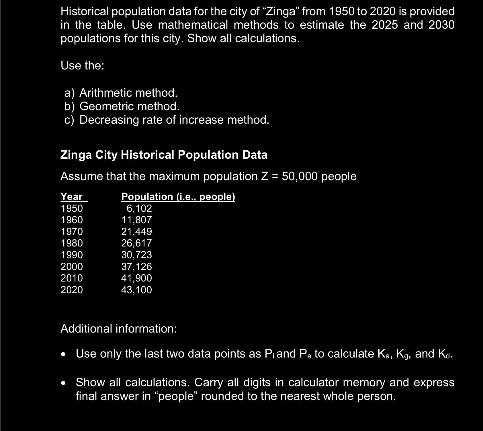 Historical population data for the city of