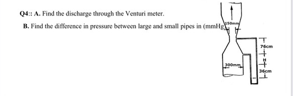 Q 4 :: A . Find the discharge through the Venturi