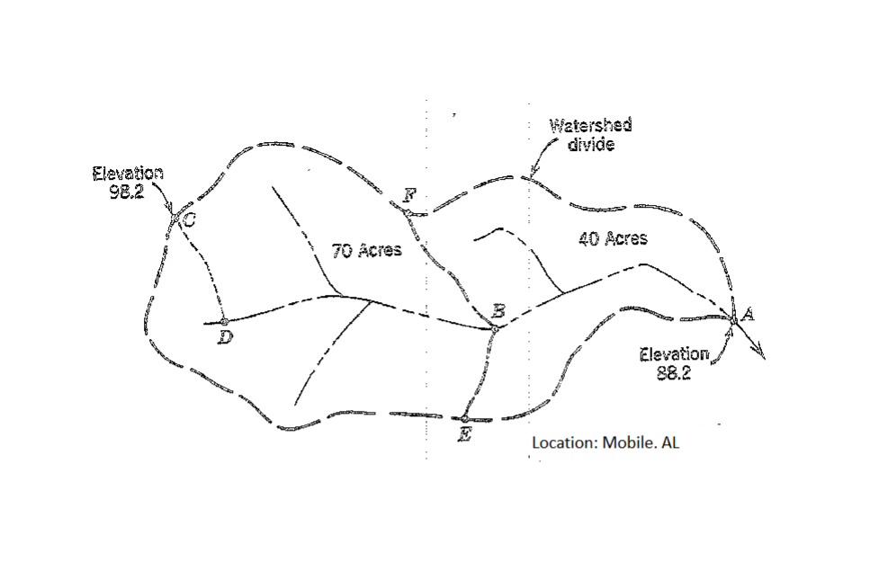 AGET 2 2 0 NRCS Method Homework 1 . For Weakley