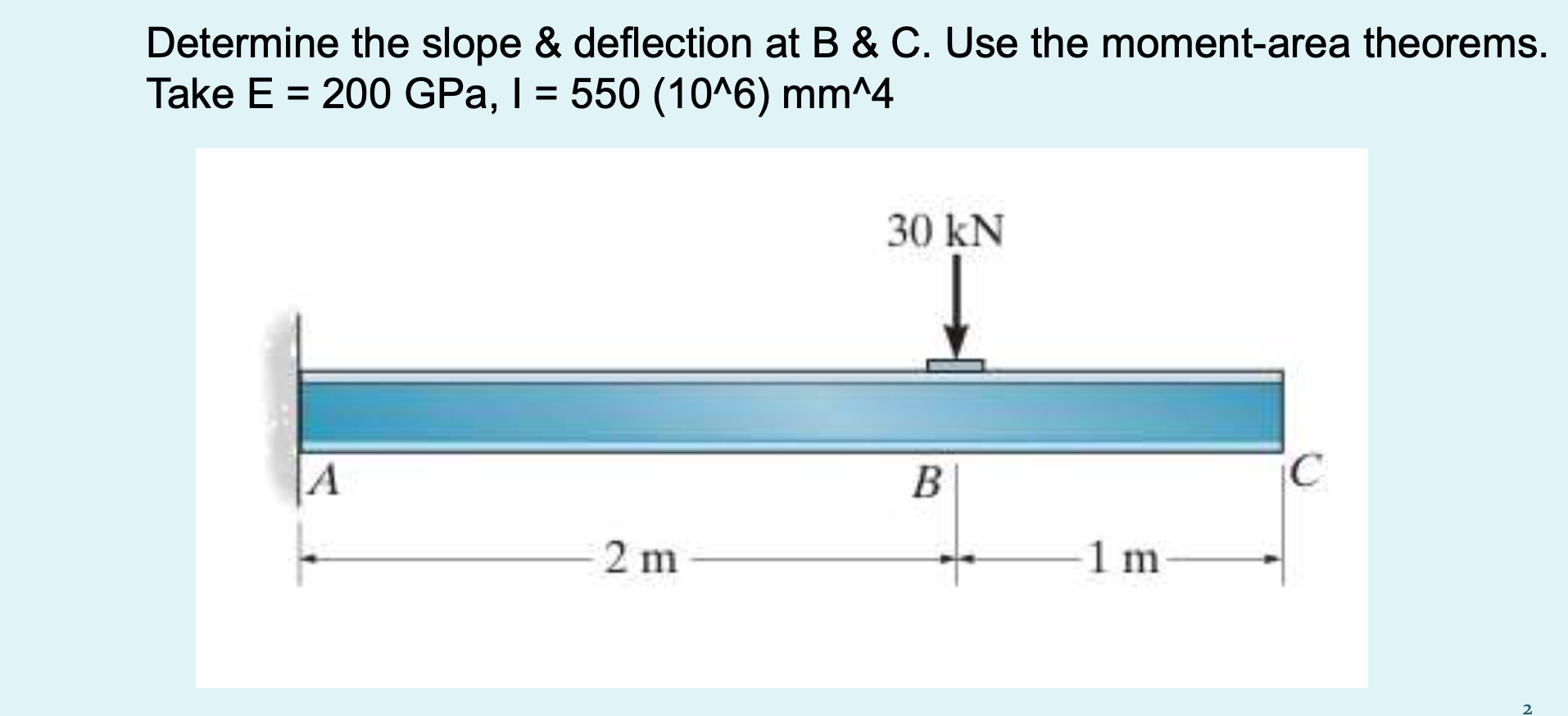 Determine the slope & deflection at B & C . Use