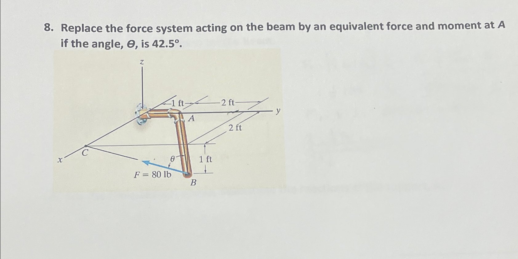 Replace the force system acting on the beam by an