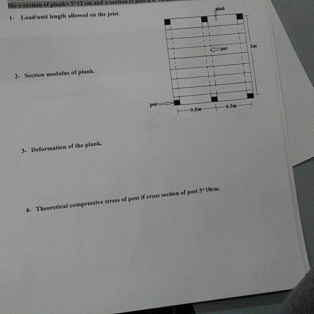 the x - section of plank 5 * * * 1 2 cm and x -