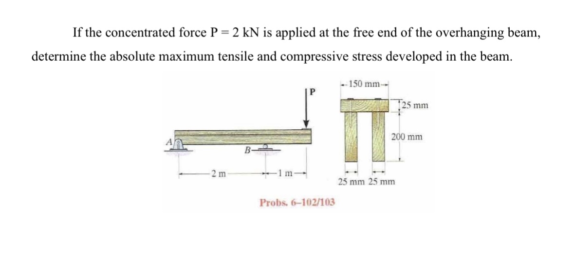 If the concentrated force P = 2 k N is applied at
