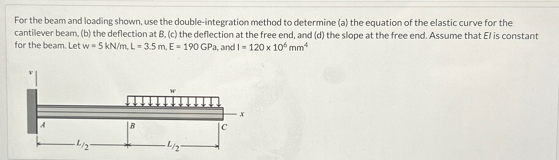 For the beam and loading shown, use the double -