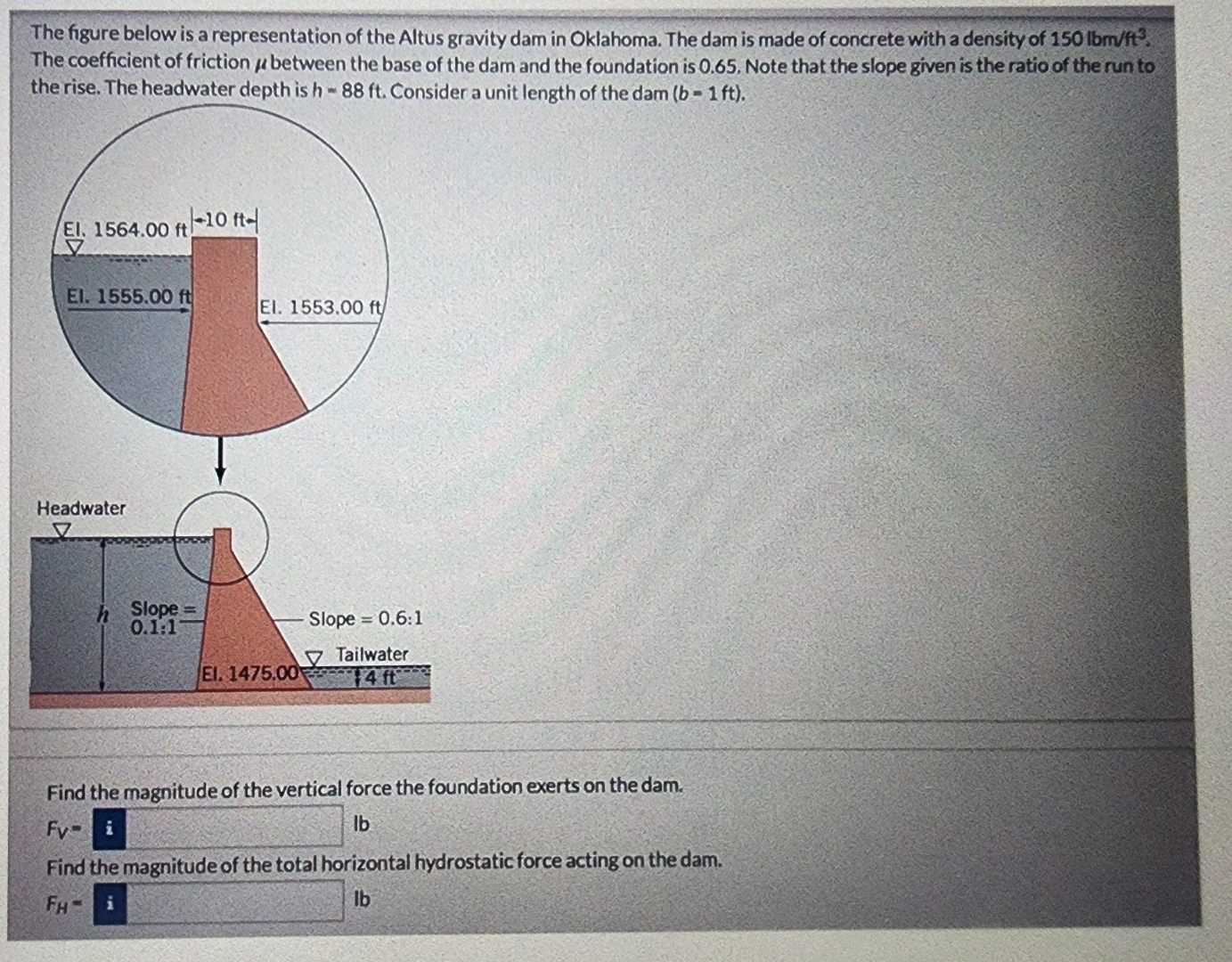 The figure below is a representation of the Altus