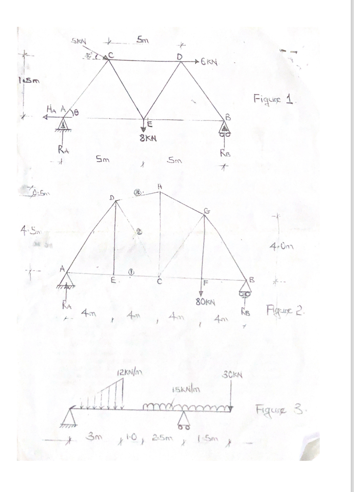Classify each of thee trusses in fig. 1 as