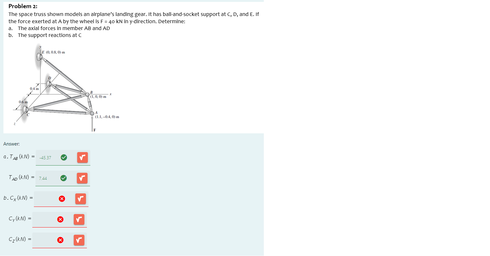 Problem 2 : The space truss shown models an