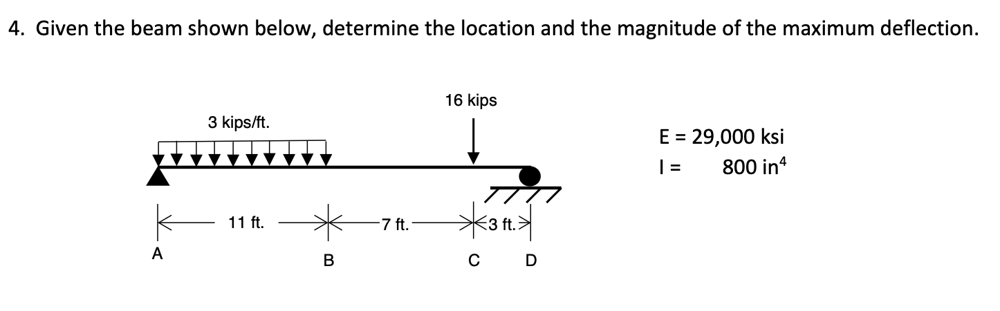 Given the beam shown below, determine the