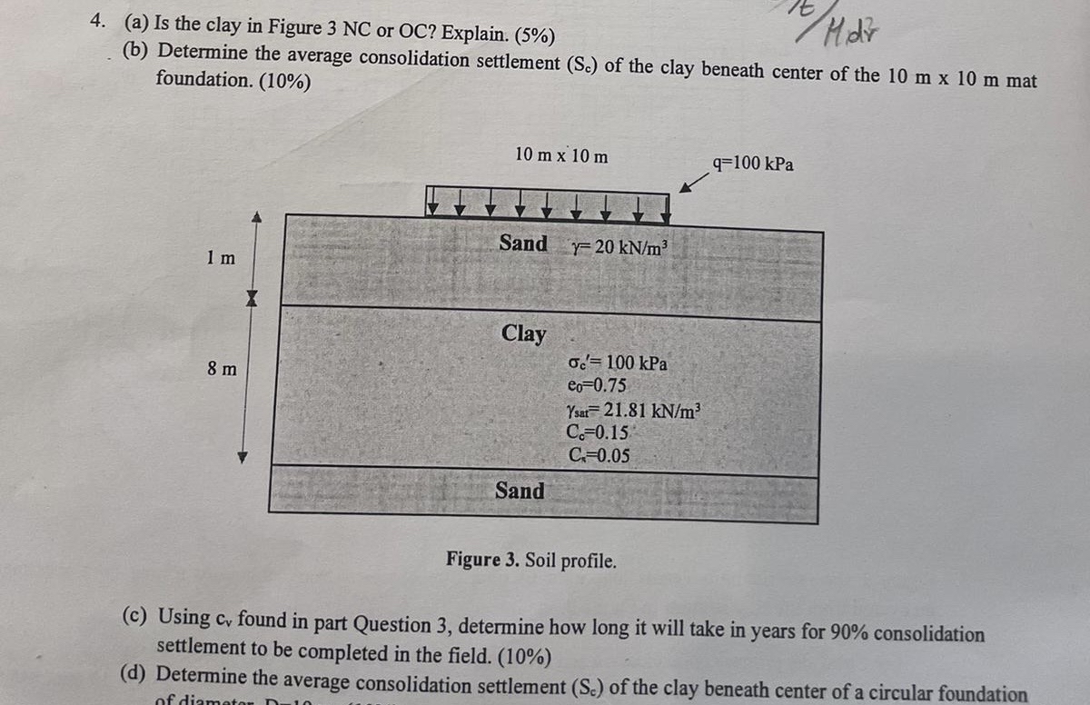 ( a ) Is the clay in Figure 3 N C or O C ?