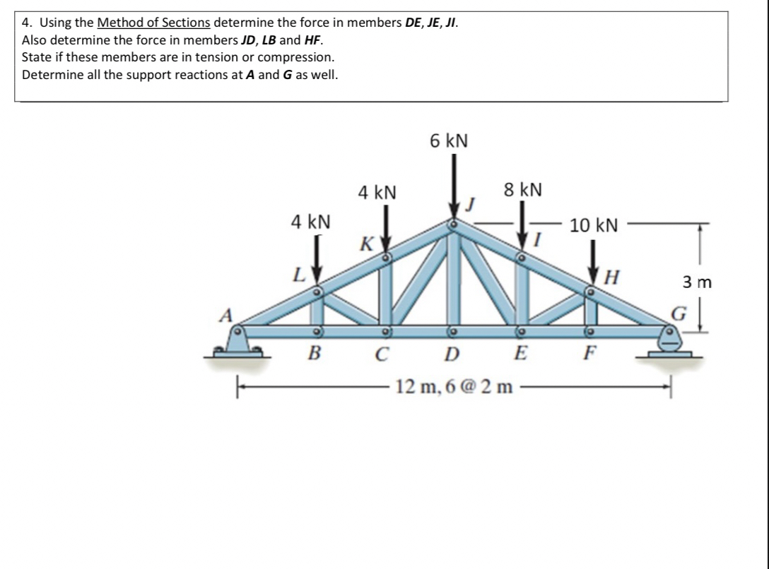 Using the Method of Sections determine the force