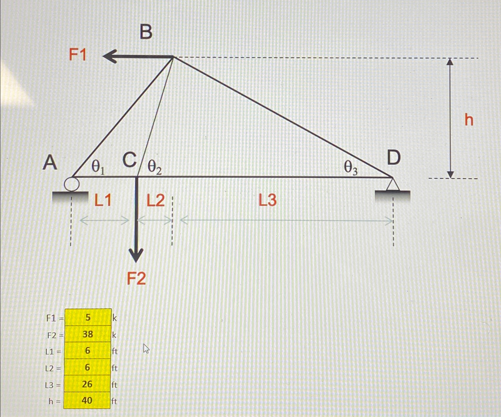 Solve for internal forces in all members. Use a