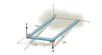 If the component of the couple moment along the x