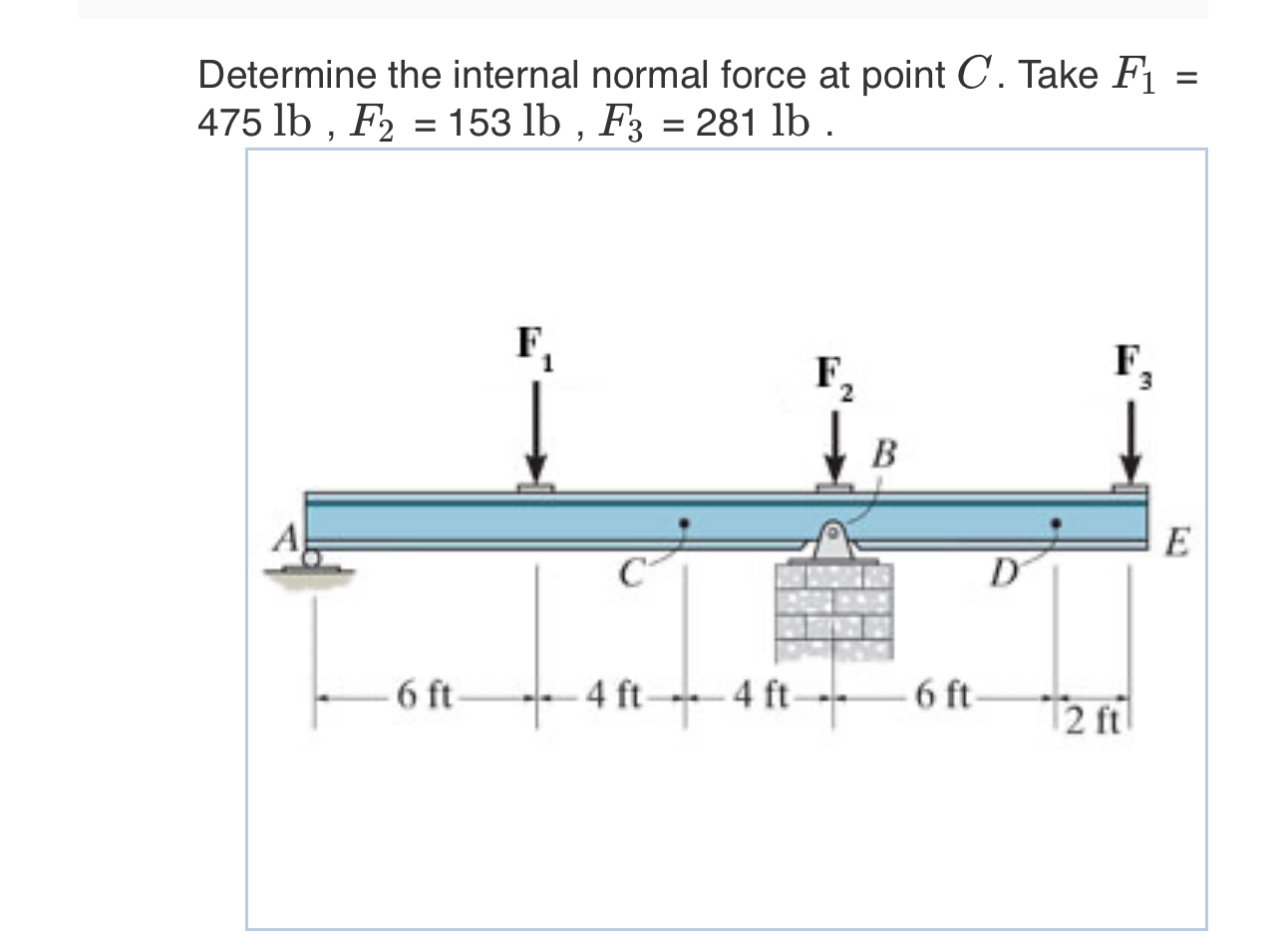 Determine the internal normal force at point C .