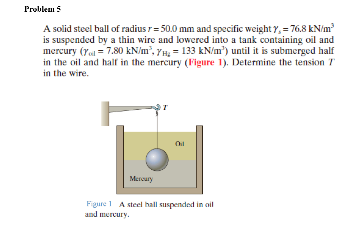 Problem 5 A solid steel ball of radius r = 5 0 .