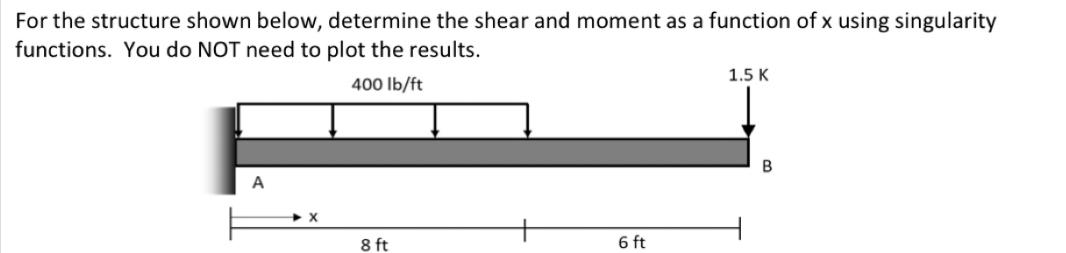 For the structure shown below, determine the