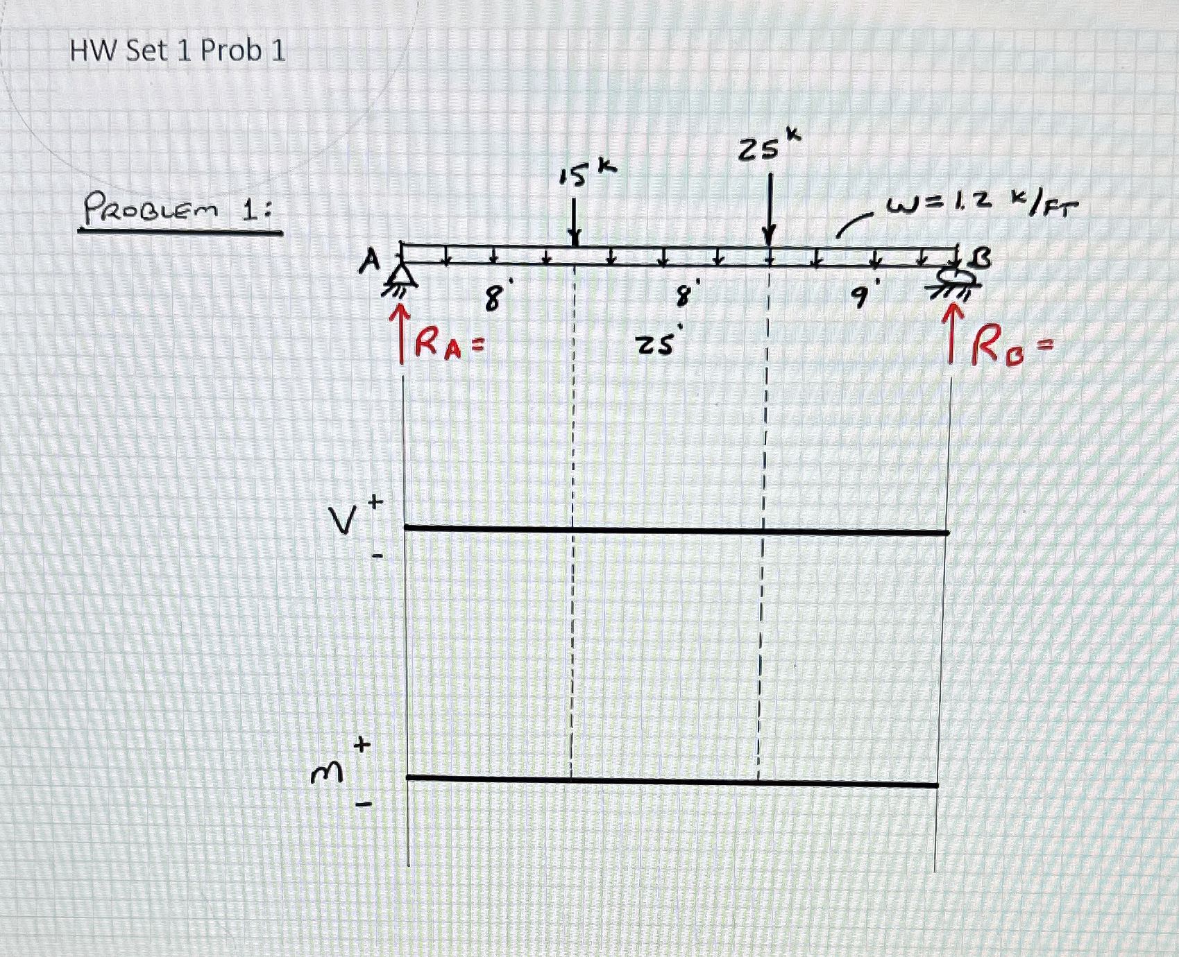 HW Set 1 Prob 1 Problem 1 :