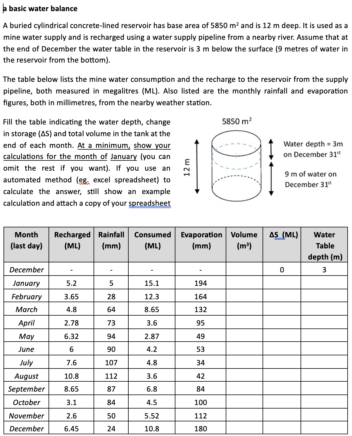 a basic water balance A buried cylindrical