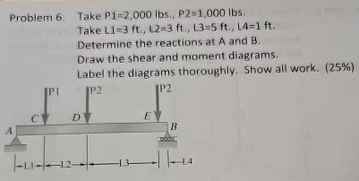 Problem 6 : Take P 1 = 2 , 0 0 0 l b s . , P 2 =