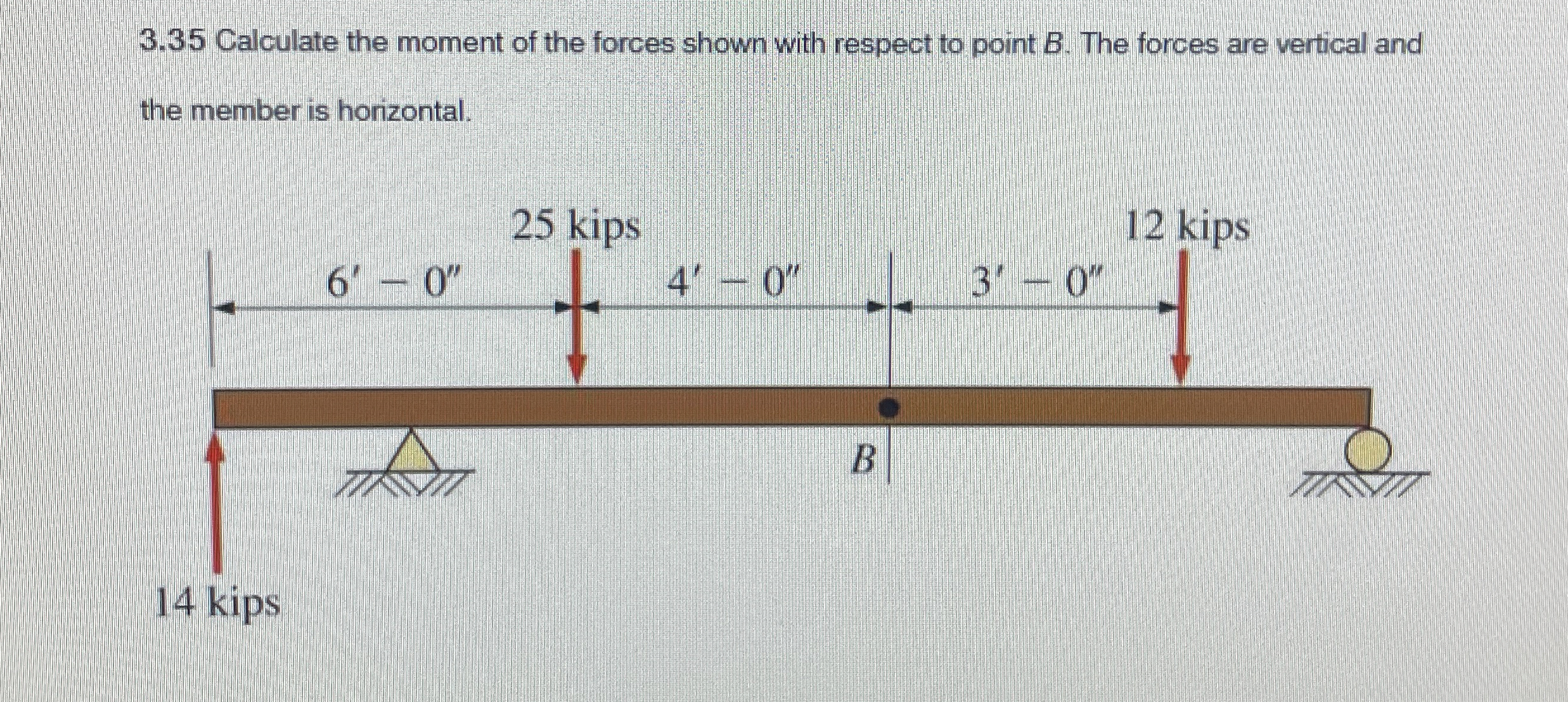 3 . 3 5 Calculate the moment of the forces shown