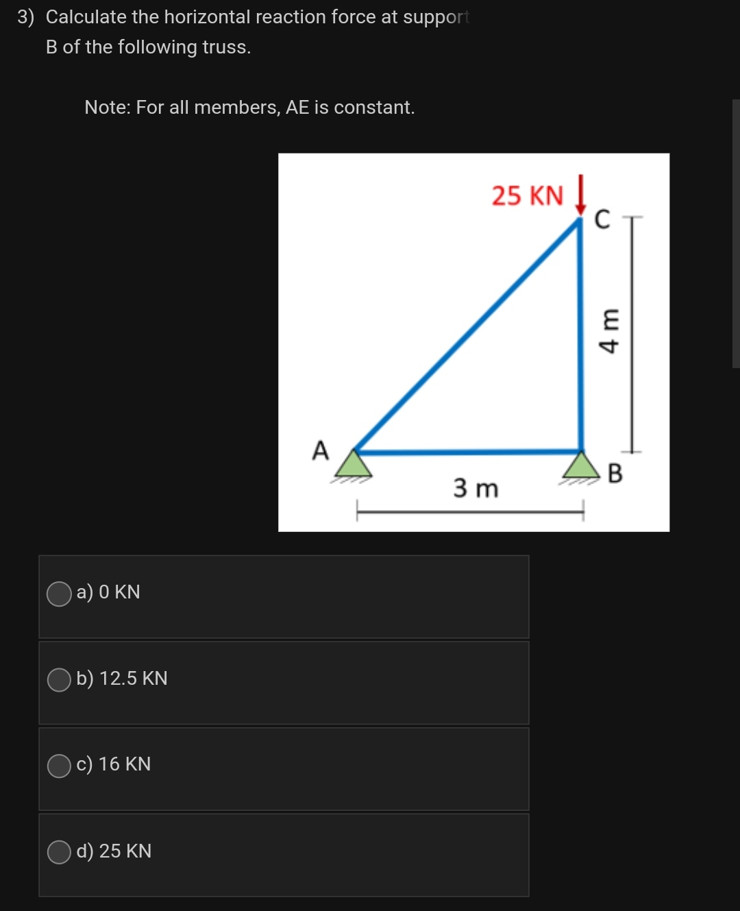 Calculate the horizontal reaction force at suppor