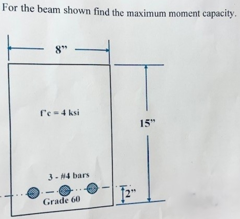 For the beam shown find the maximum moment