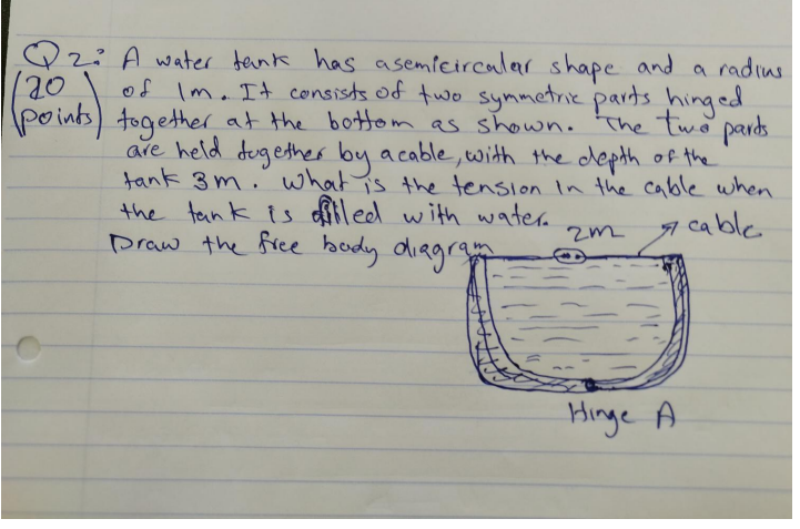 Q 2 : A water tank has a semicircalar shape and a