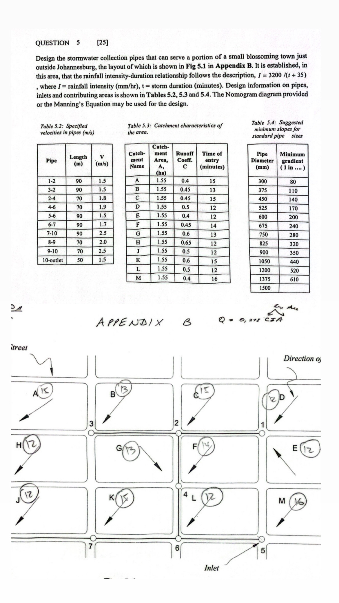 QUESTION 5 [ 2 5 ] Design the stormwater