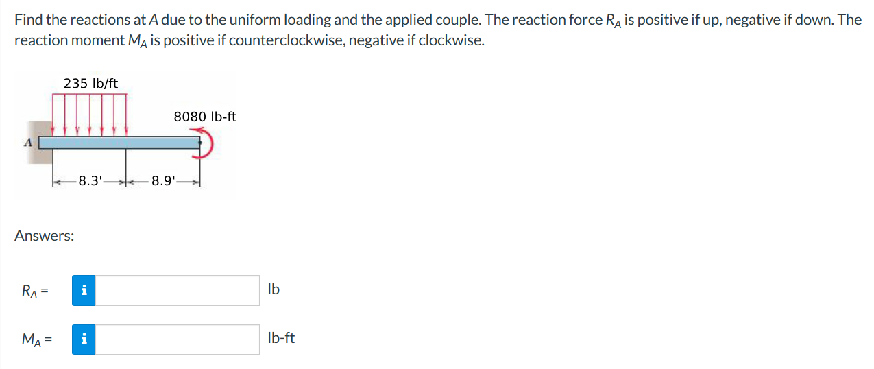Find the reactions at A due to the uniform
