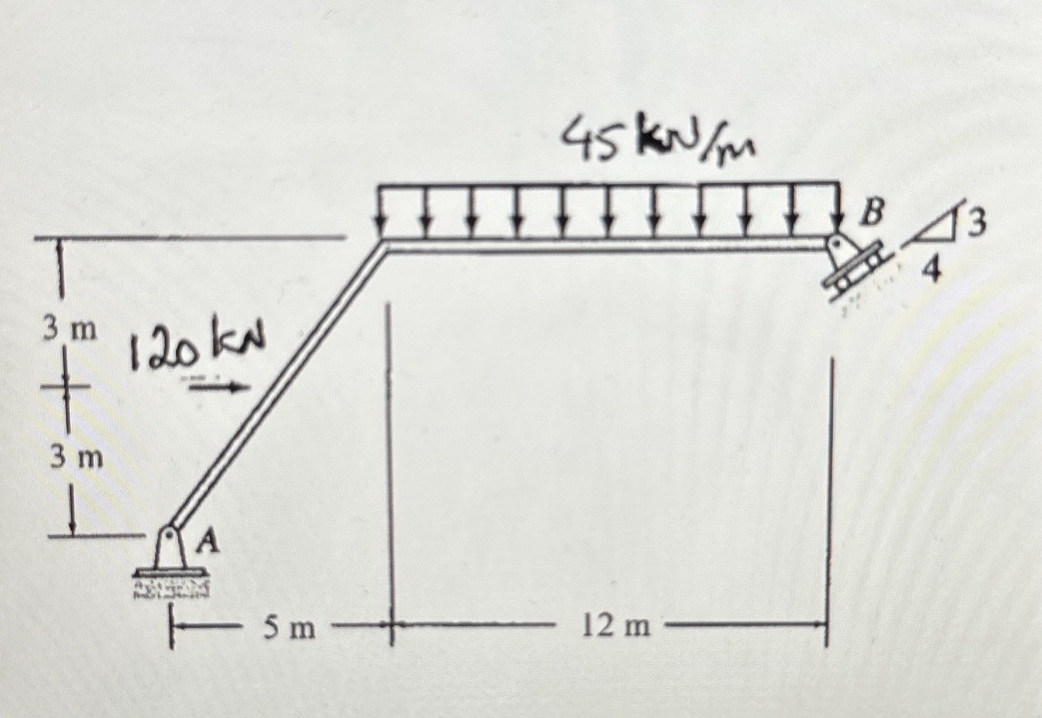 Draw the axial load, shear, and bending moment