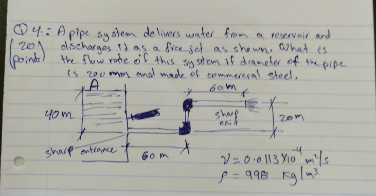 Q 4 . : Apipe system delivers water from a
