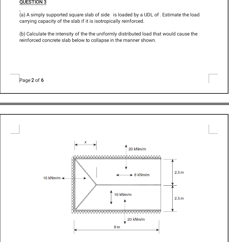 QUESTION 3 ( a ) A simply supported square slab