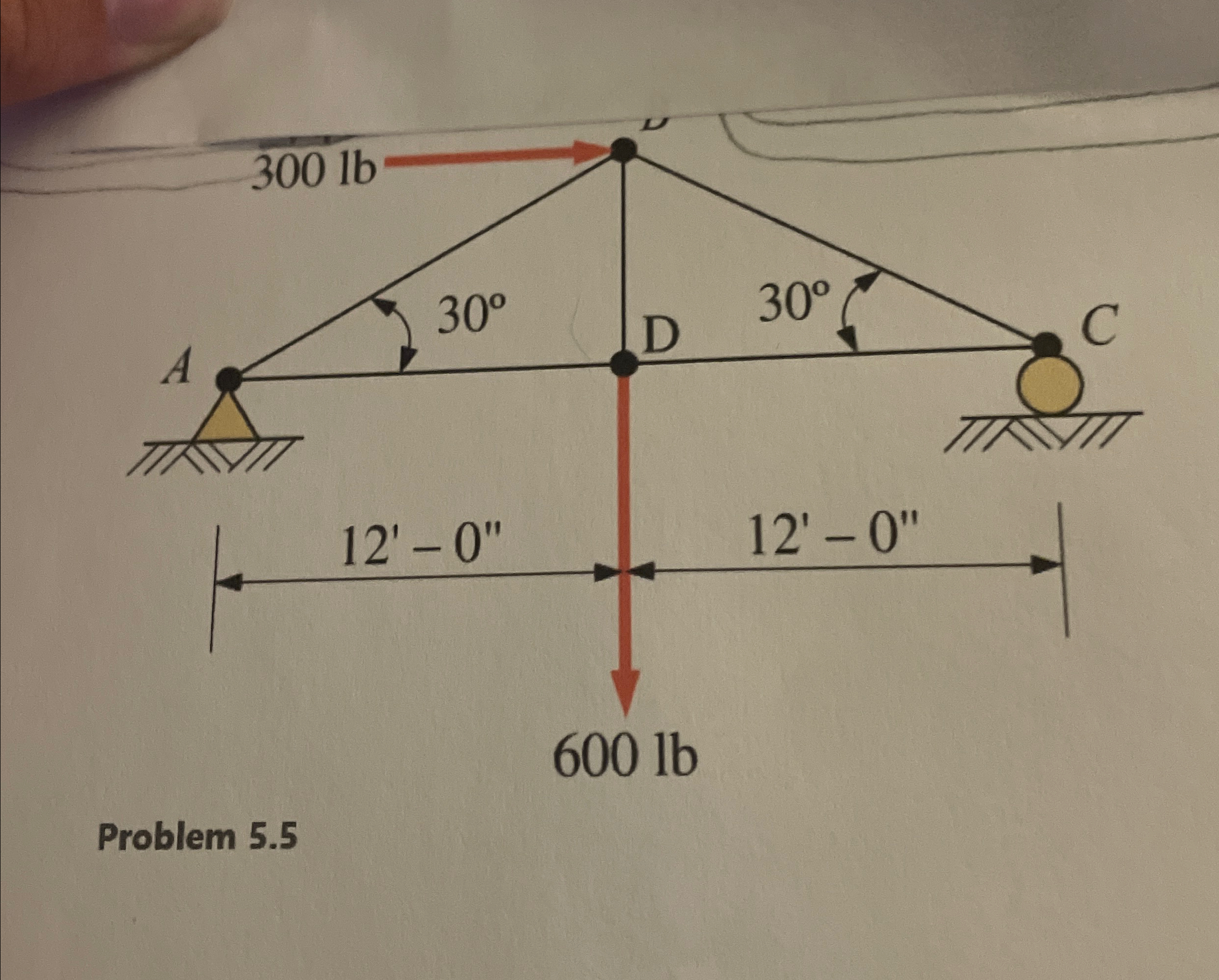 Calculate the forced in all members of the