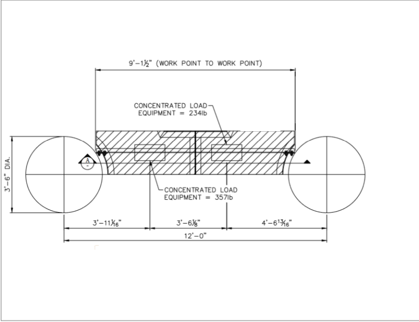 find all beam load calculations please. Movement