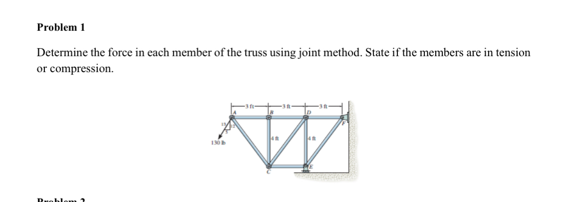 Problem 1 Determine the force in each member of