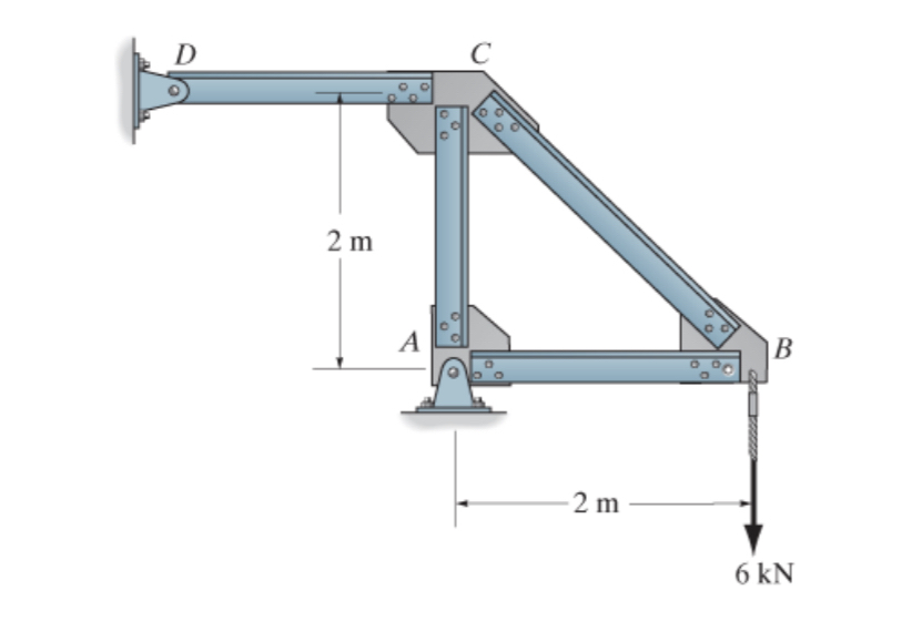 F 3 - 2 a [ 1 0 points ] Idealize the truss