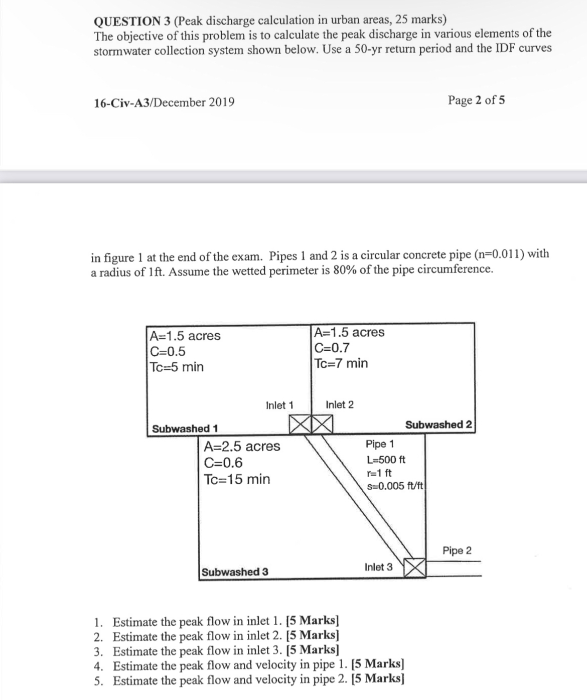 QUESTION 3 ( Peak discharge calculation in urban