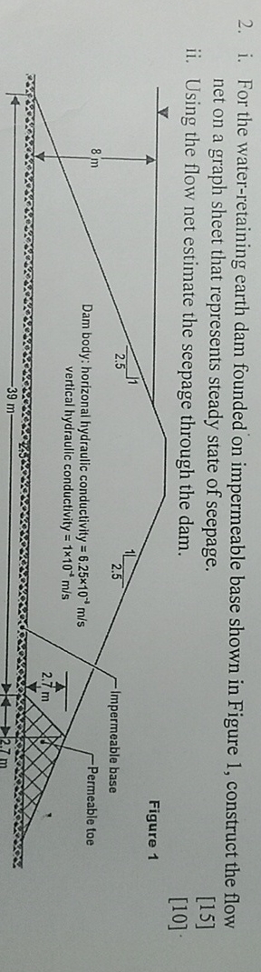 i . For the water - retaining earth dam founded