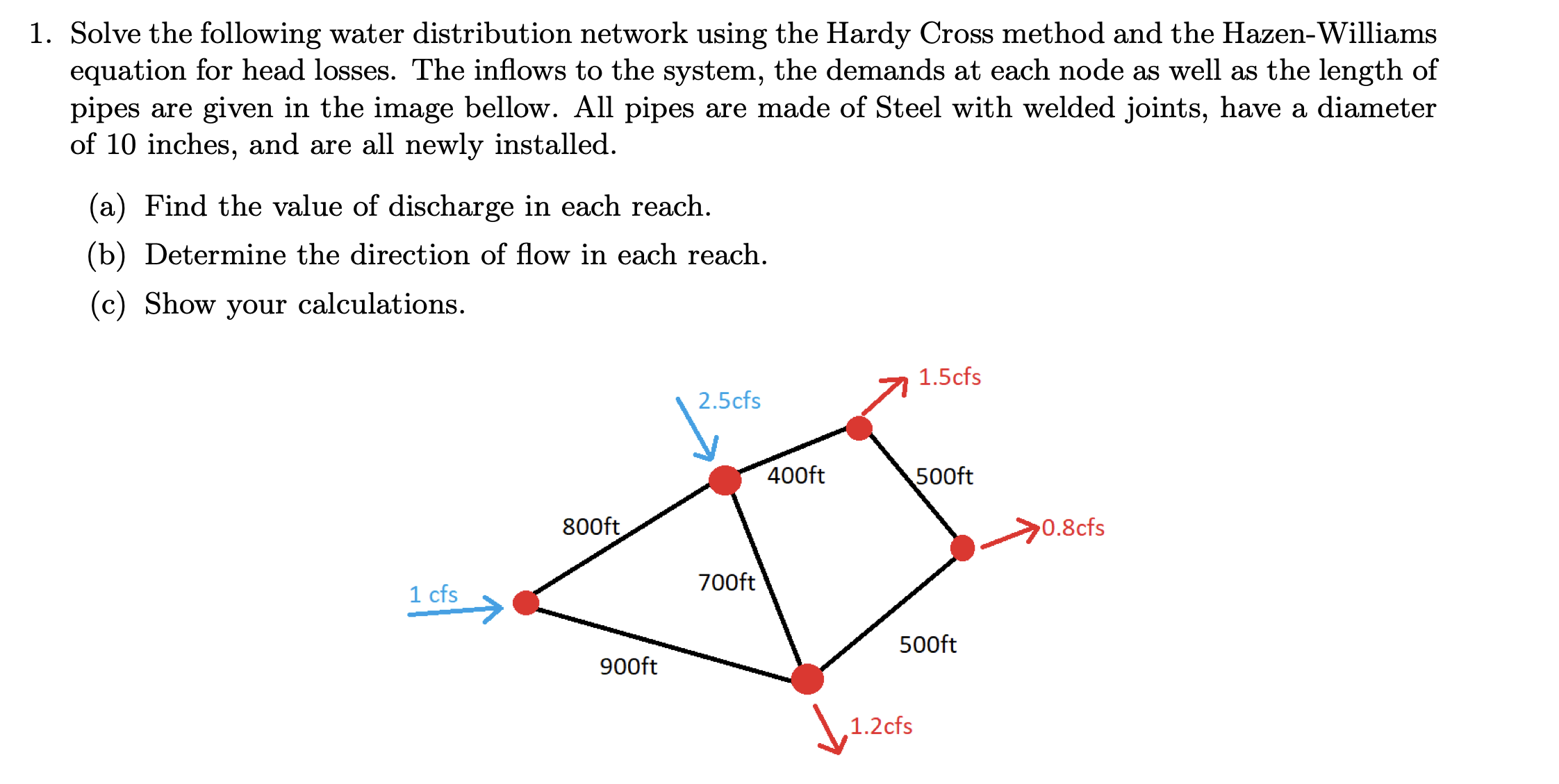 Solve the following water distribution network