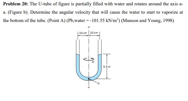 Problem 2 0 : The U - tube of figure is partially