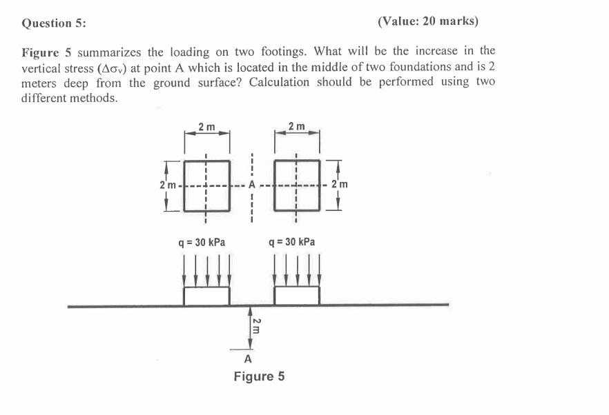 Question 5 : ( Value: 2 0 marks ) Figure 5
