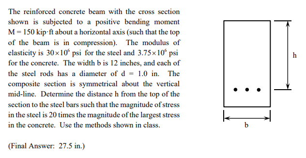 The reinforced concrete beam with the cross