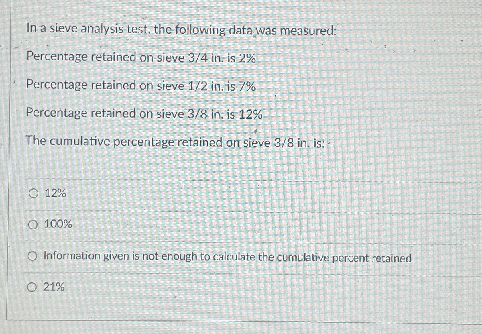 In a sieve analysis test, the following data was