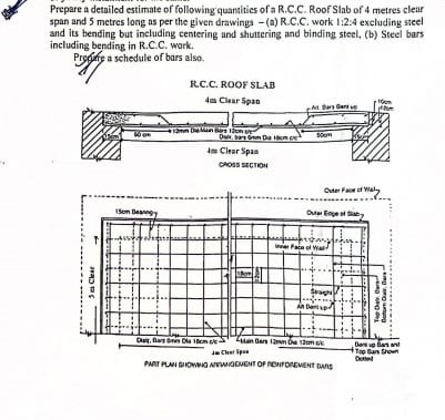 Prepare a detailed estimate of following