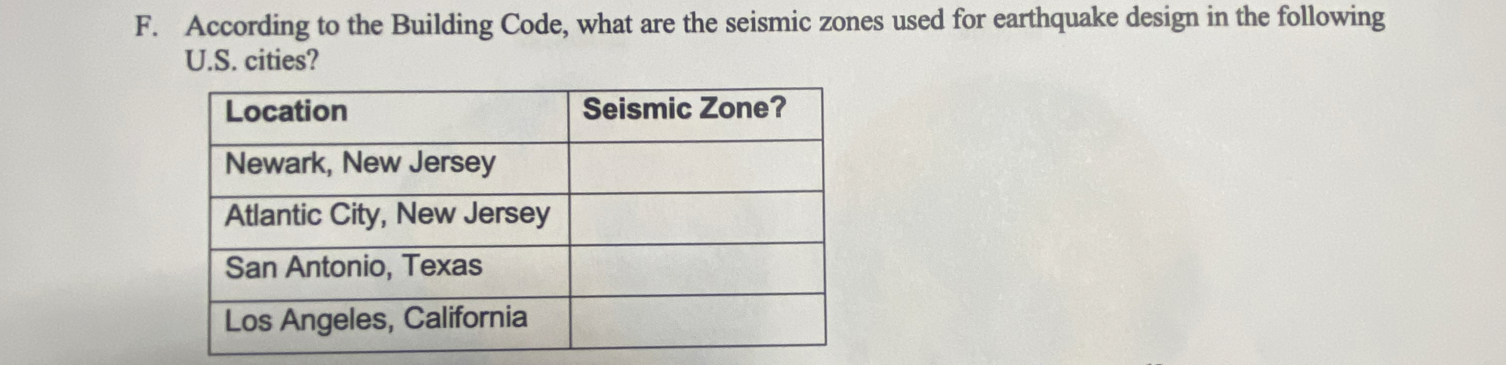 F . According to the Building Code, what are the