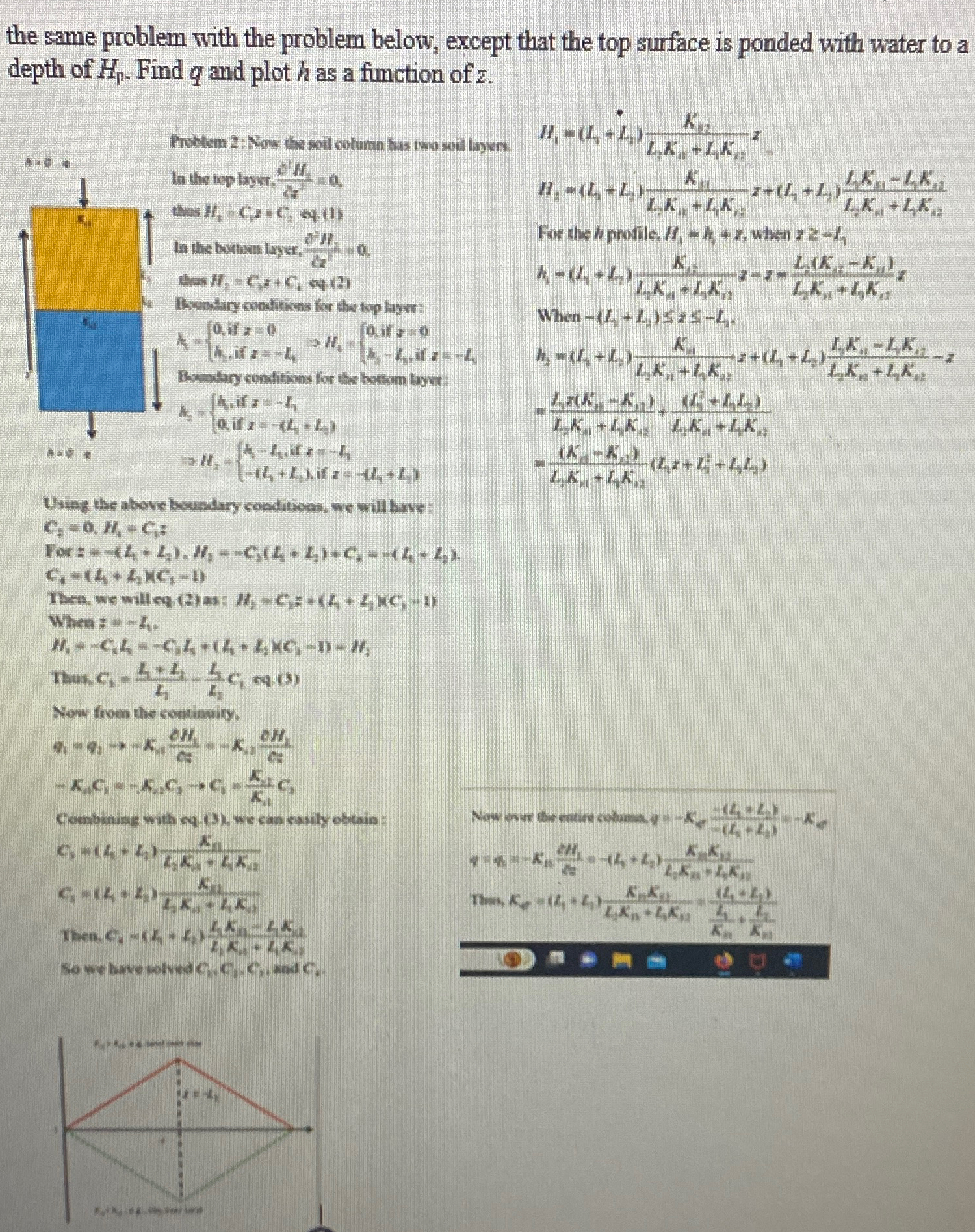 the same problem with the problem below, except