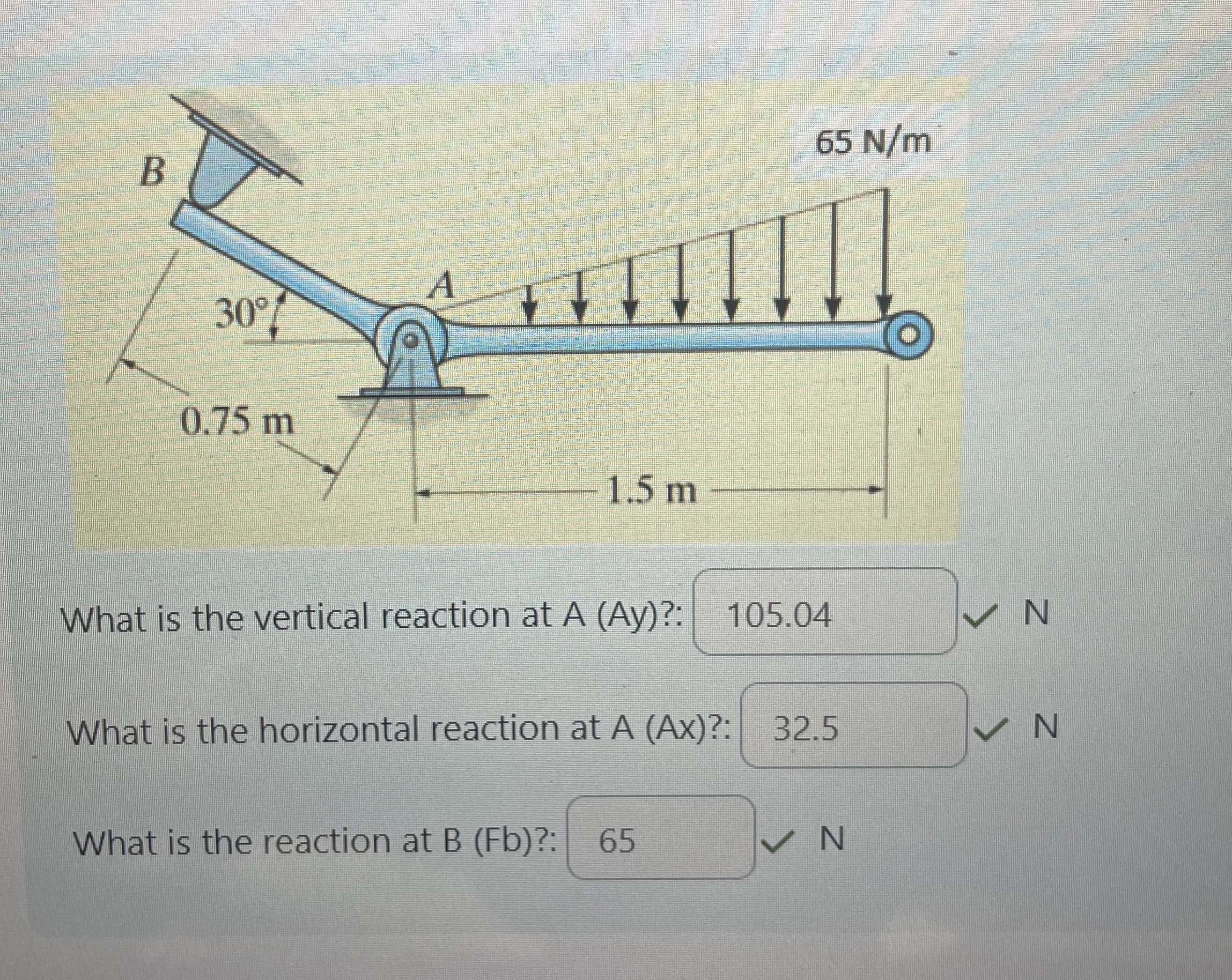 What is the vertical reaction at A ( Ay ) ? : N