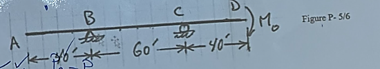 6 - For the beam in Figure P - 5 / 6 : determine