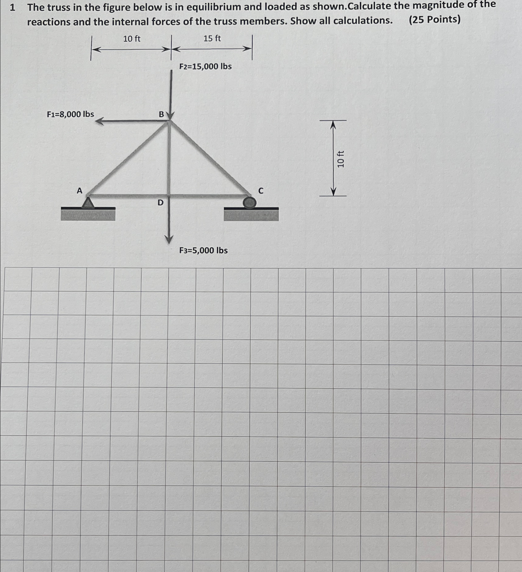 1 The truss in the figure below is in equilibrium