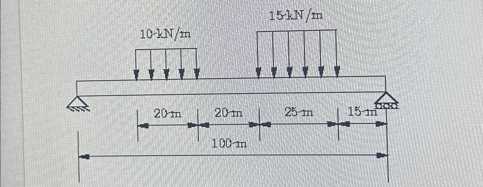 Assuming no beam weight, determine the vertical