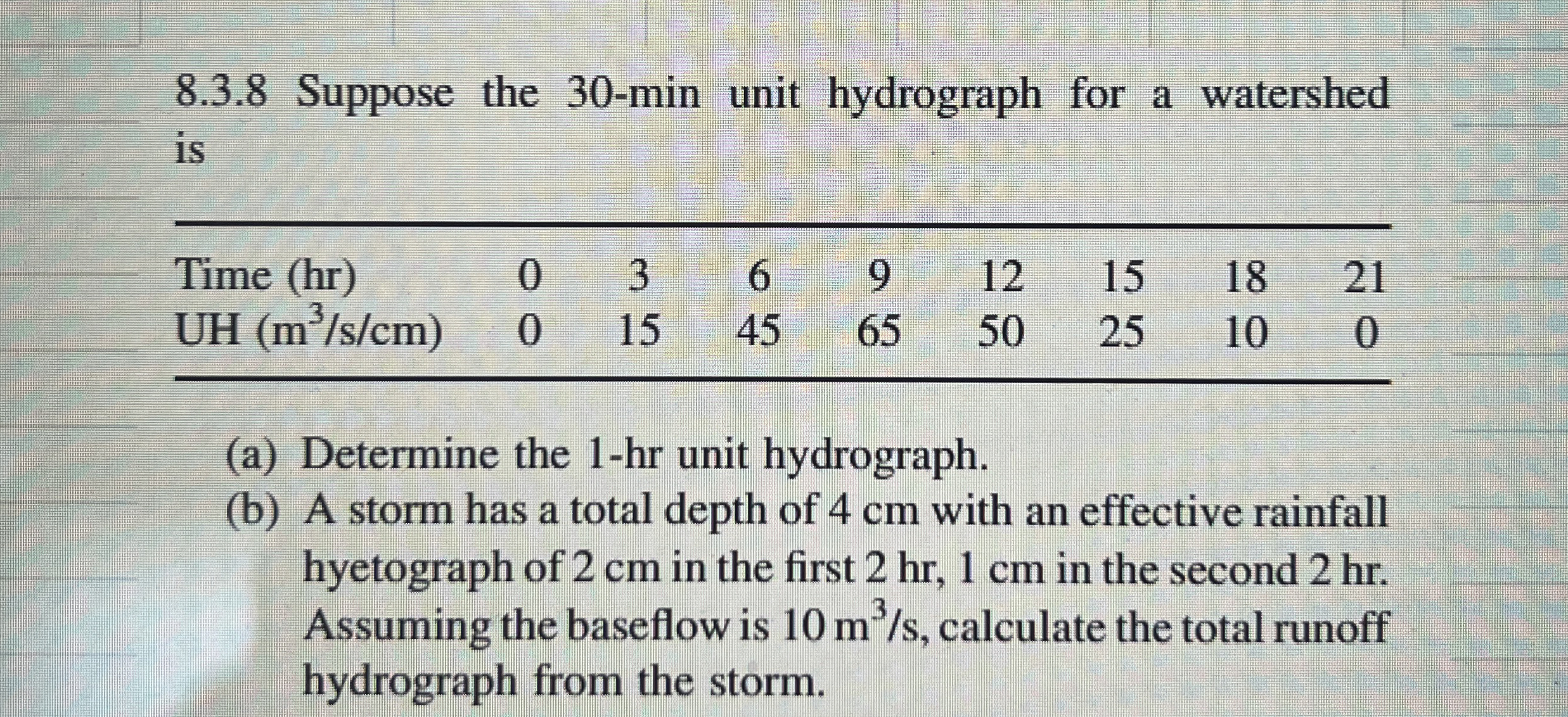 8 . 3 . 8 Suppose the 3 0 - min unit hydrograph